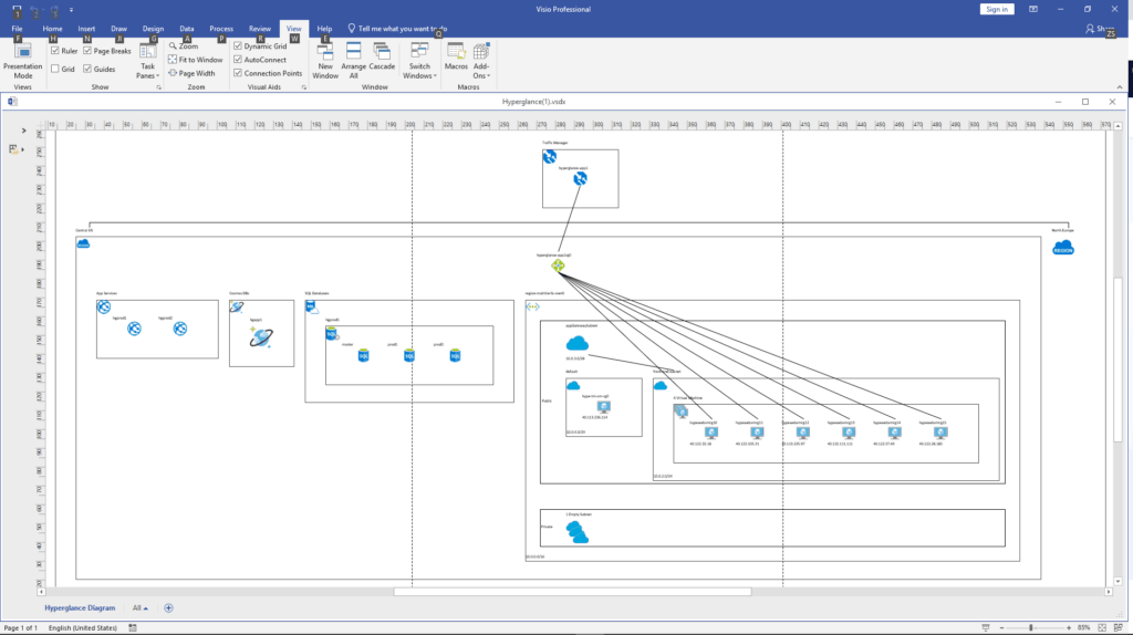 Azure Cloud Management, FinOps, Optimization & Diagram Tool