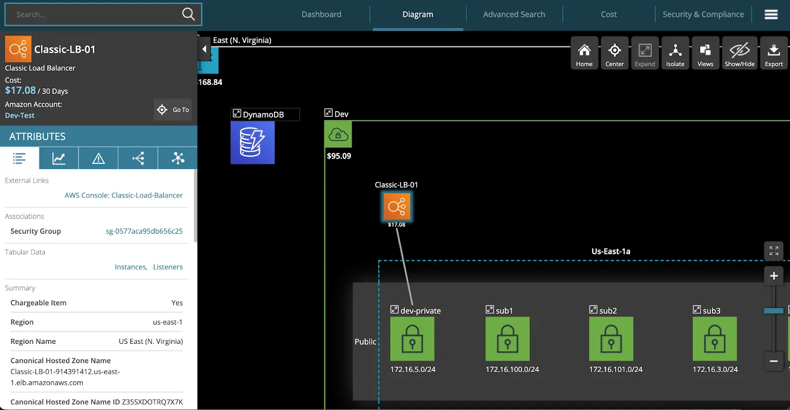 Hyperglance showing the zombie load balancer on a map - the instance is not active