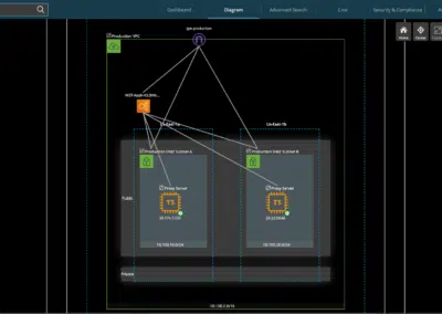 aws diagram in hyperglance