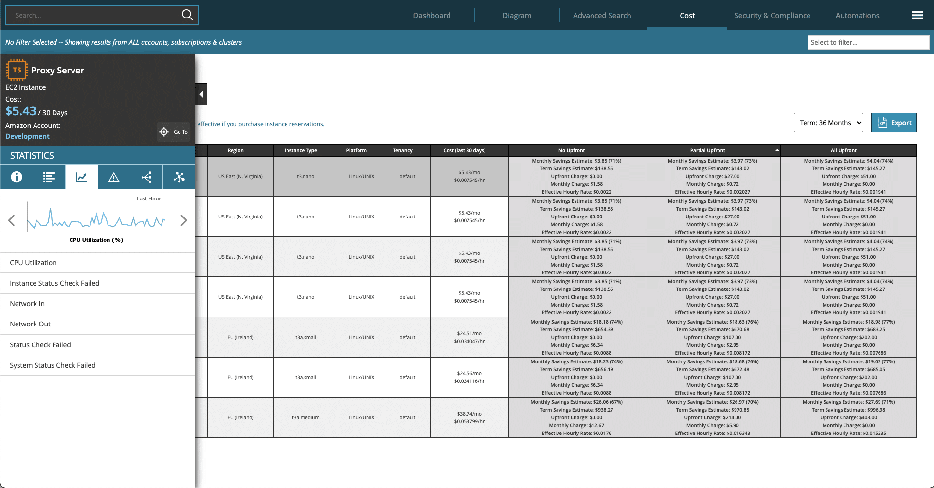 Instance Metrics Instance Metrics
