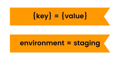 example format of aws tag