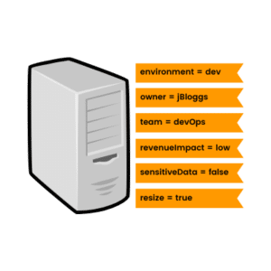 aws tag editor aws tag editor