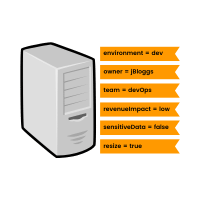 Example AWS Tags aws tags next to server