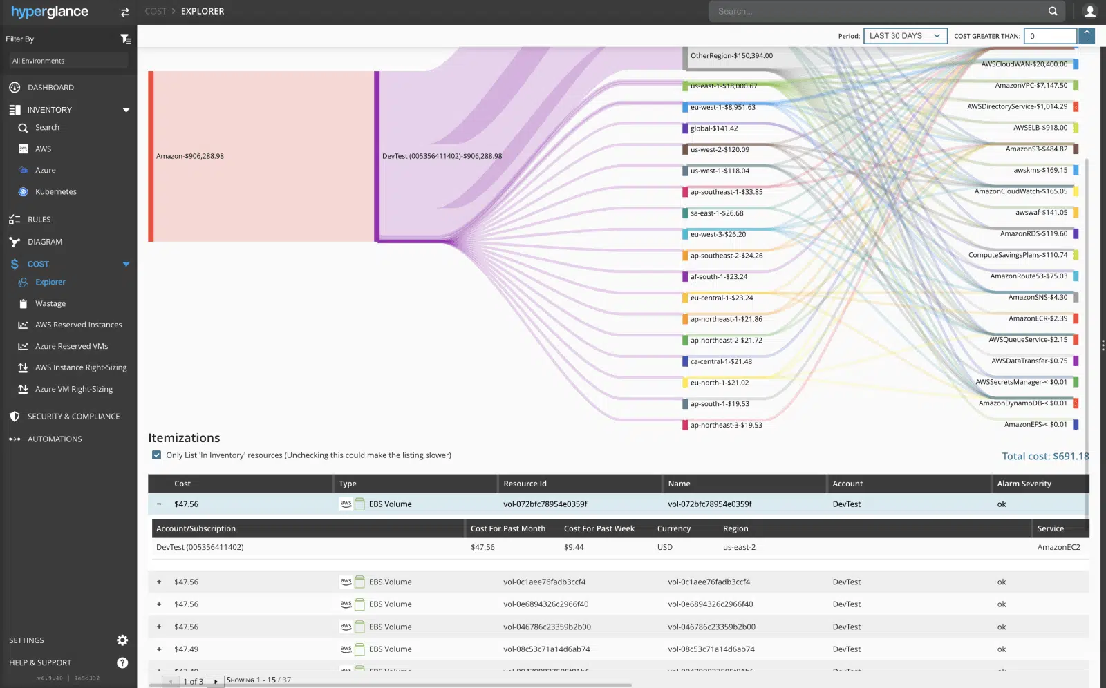 hyperglance cloud cost explorer