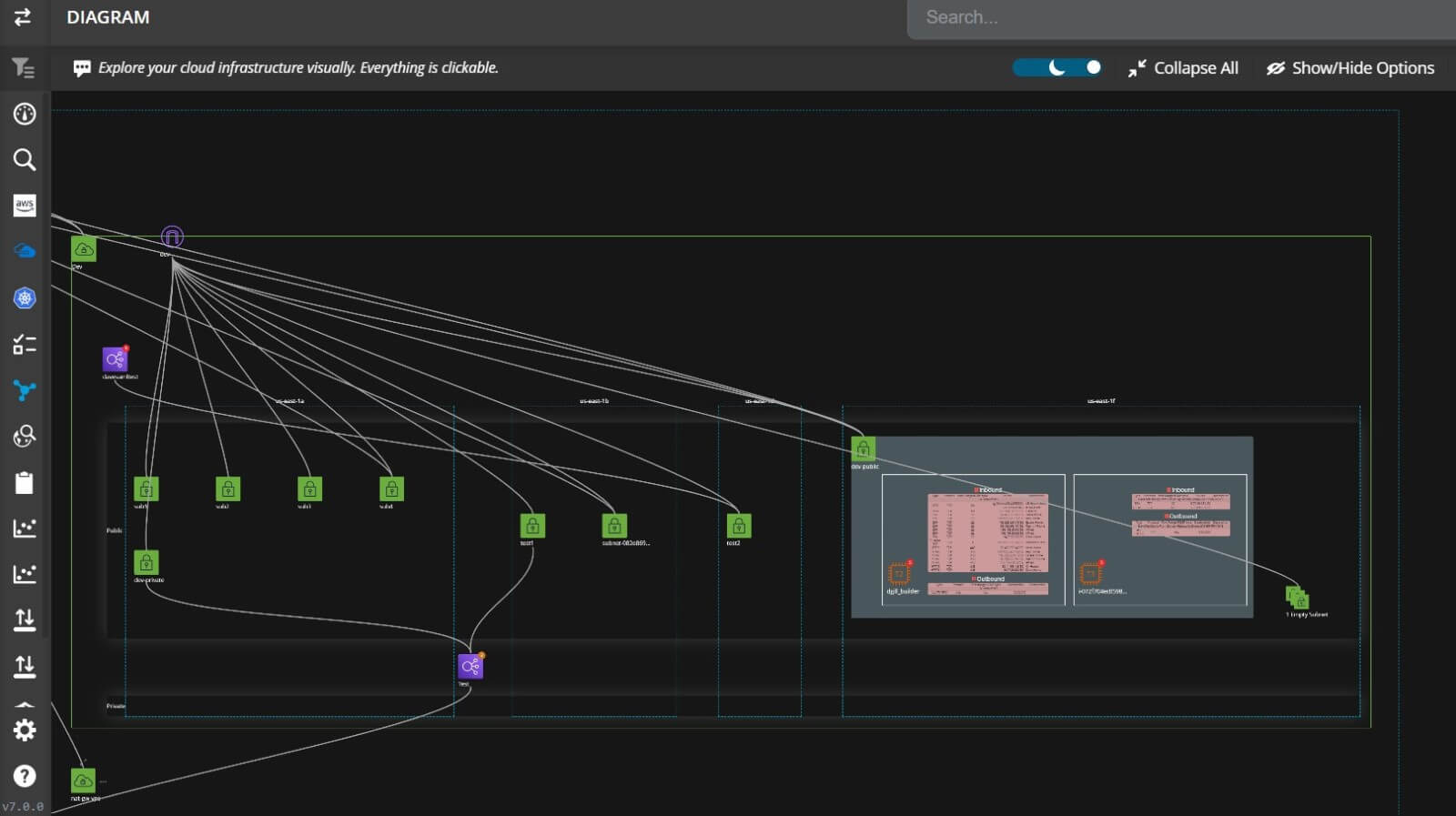 hyperglance cloud architecture diagram visualization