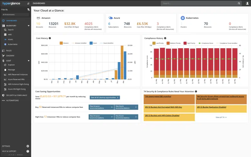 hyperglance cloud management dashboard