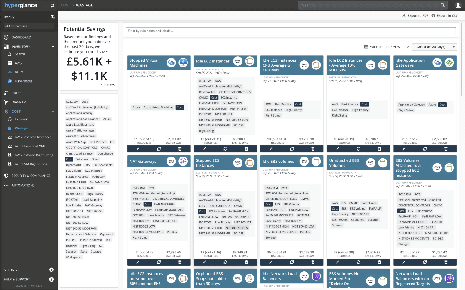 hyperglance cloud cost management dashboard