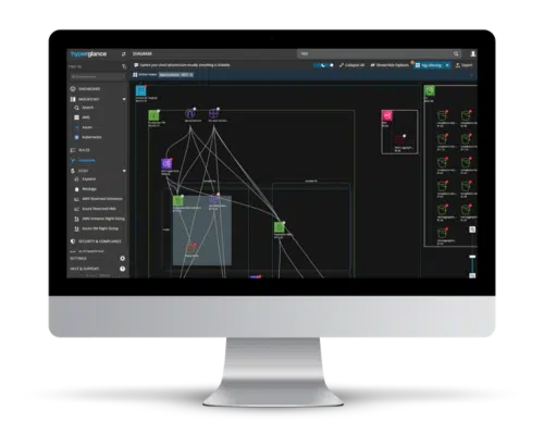 Hyperglance cloud diagram visualization on computer screen