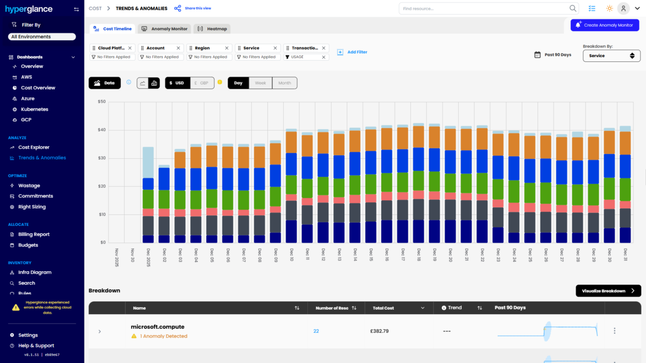 Cloud Cost Trend Analysis & Anomaly Detection [New Feature]