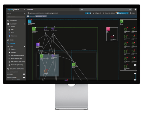 Interactive Cloud Diagrams Interactive Cloud Diagrams