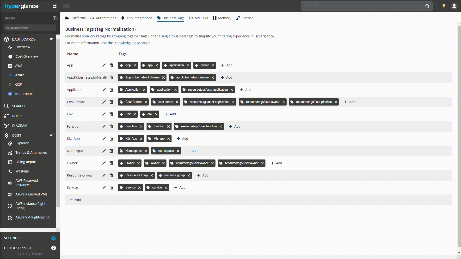 AWS, Azure & GCP tag normalization in Hyperglance