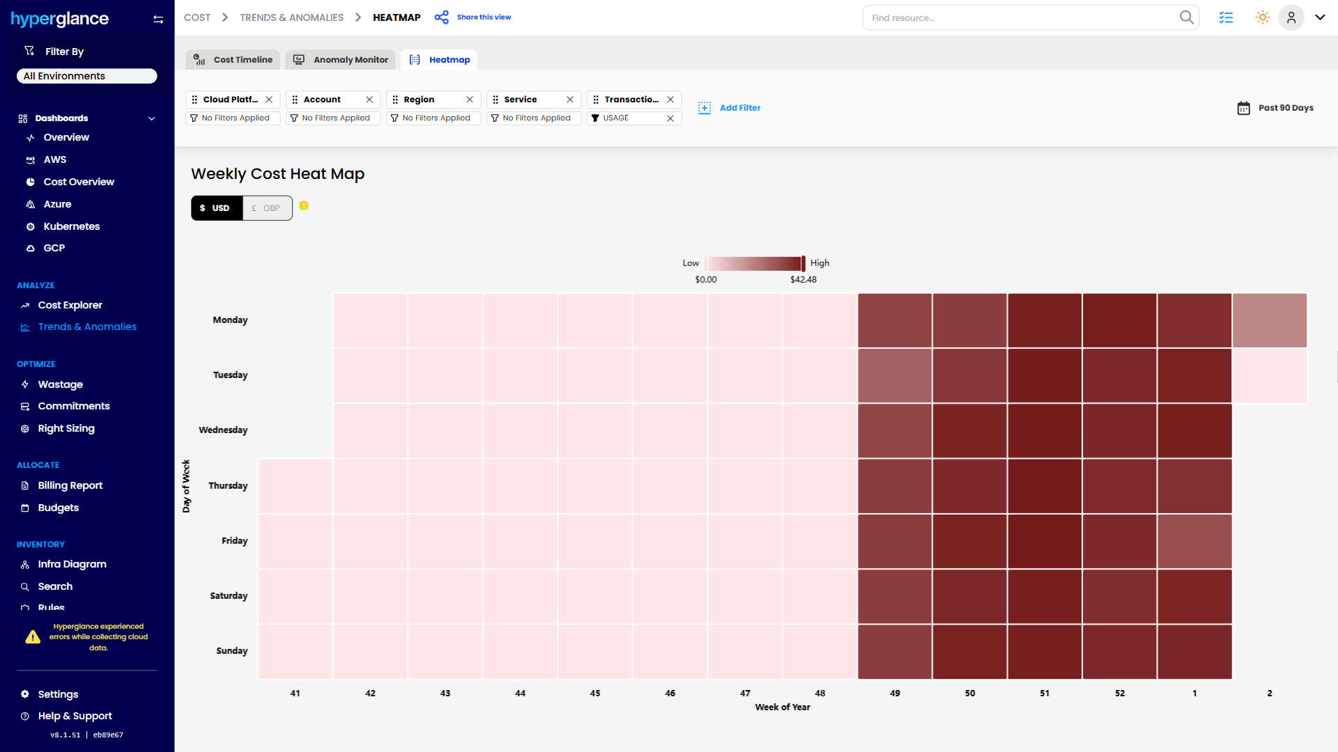 Cost Heatmap Hyperglance cloud cost heatmap visualization