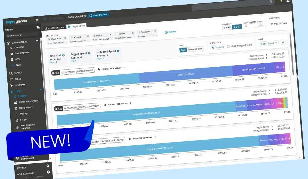 New in Hyperglance: Tagged Spend Explorer