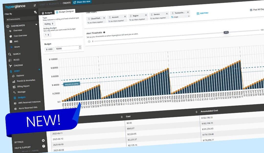 Introducing Cloud Budgets