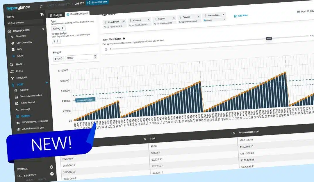 New in Hyperglance: Cloud Budgets