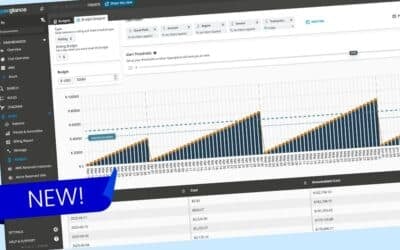Introducing Cloud Budgets