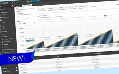 Introducing Cloud Budgets
