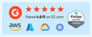 Hyperglance rated 4.6 on G2