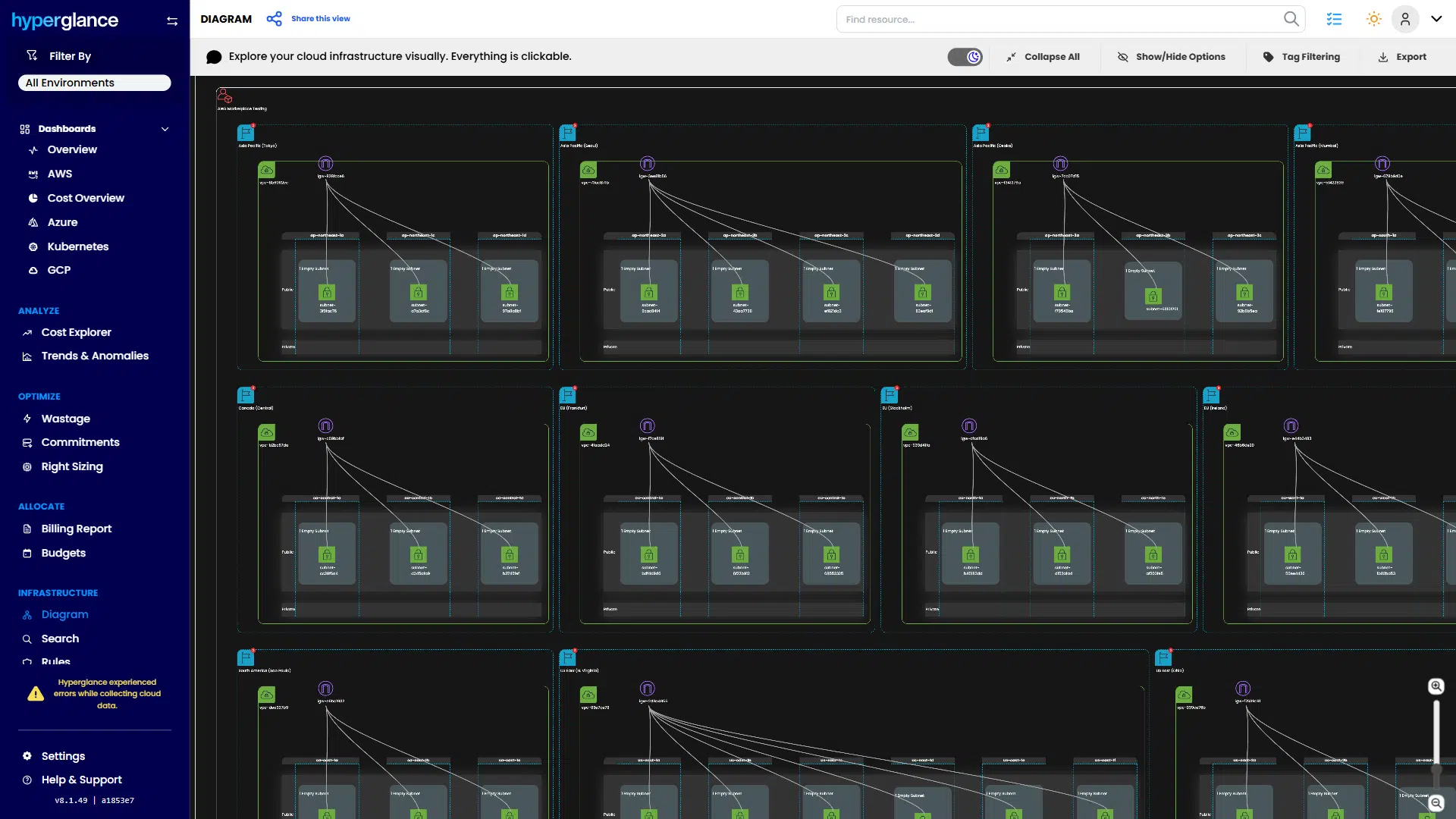 Visual diagram of cloud network architecture Visual diagram of cloud network architecture