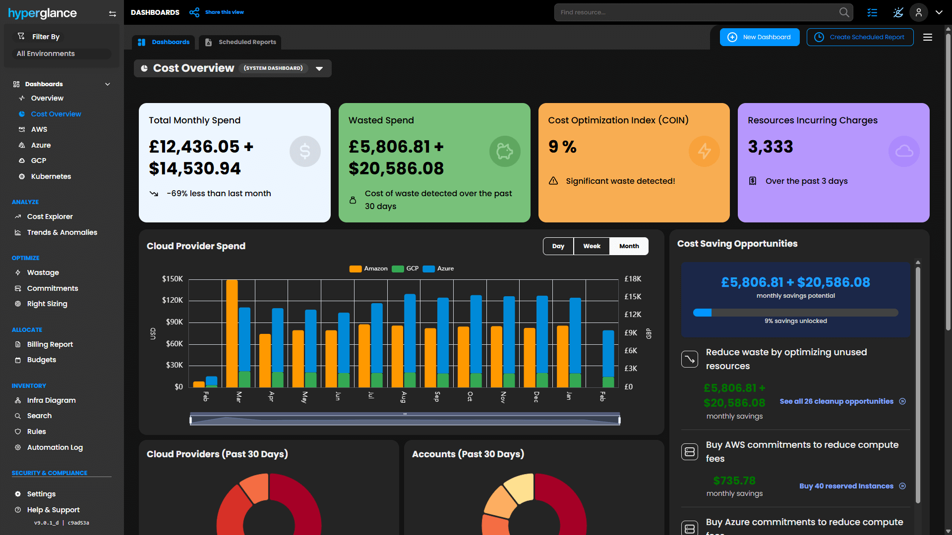Hyperglance in dark mode A screenshot of Hyperglance in dark mode
