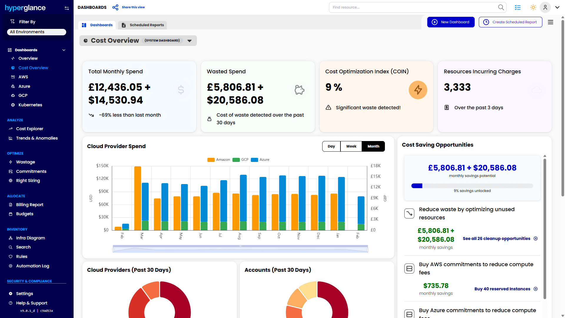 Hyperglance in light mode A screenshot of Hyperglance in light mode
