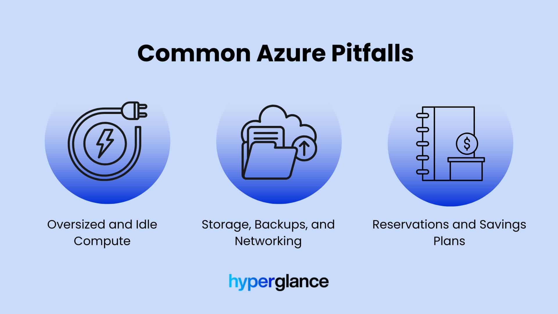 The Most Common Azure Pitfalls