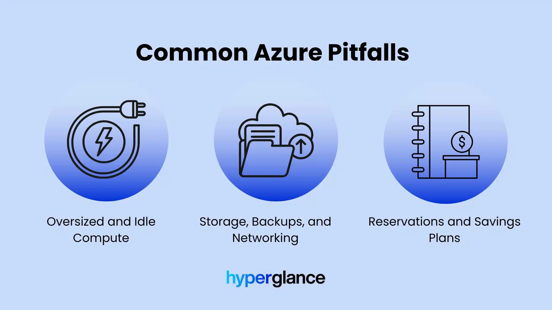 Common Azure Pitfalls The Most Common Azure Pitfalls