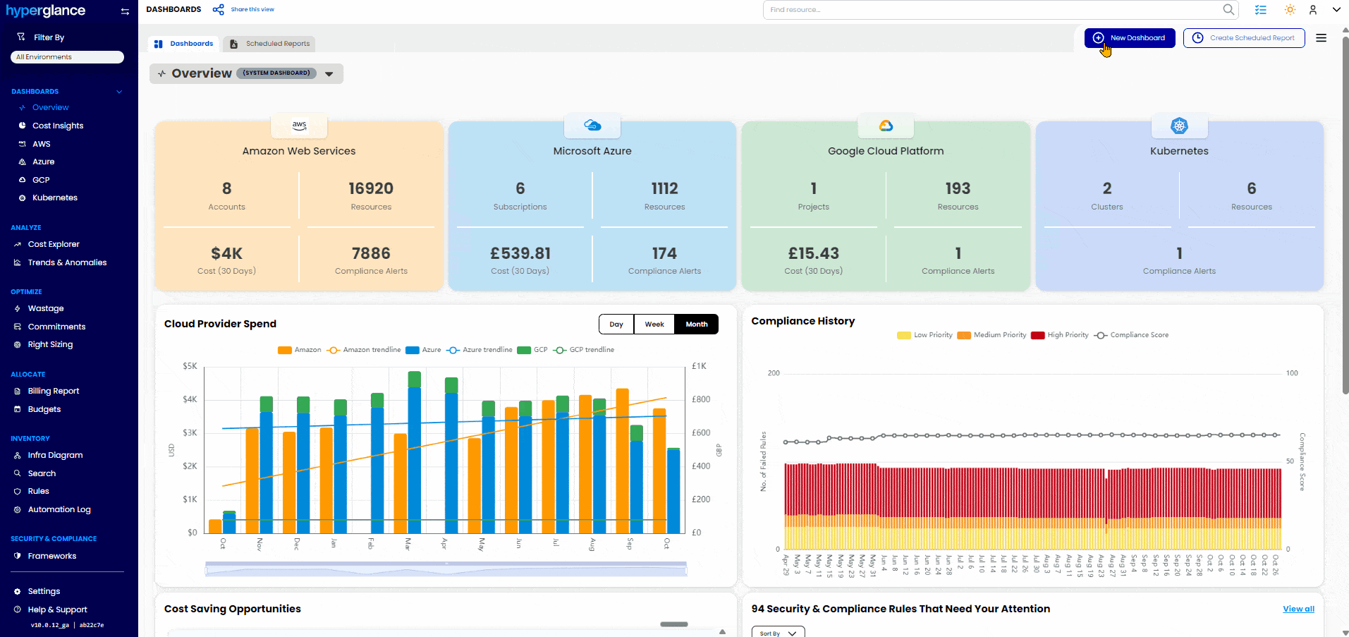 Create a Dashboard with AI Create a Dashboard with AI