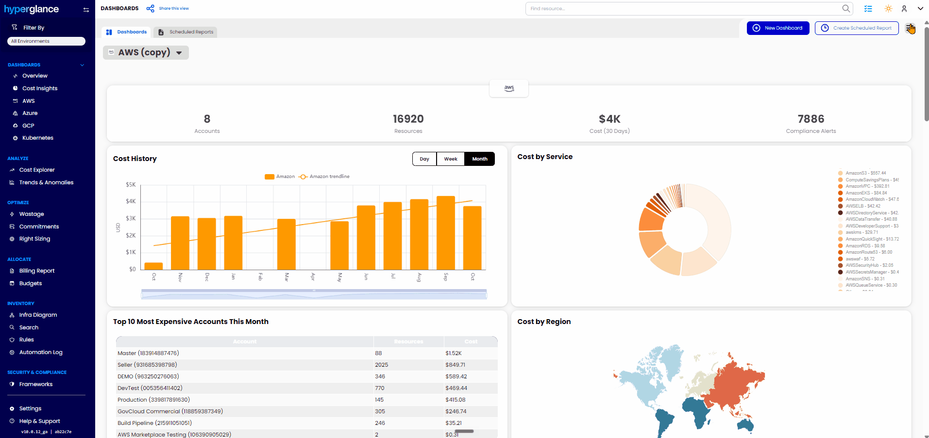 Customise Dashboards with AI Customise Dashboards with AI